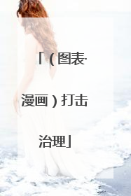 （图表·漫画）打击治理