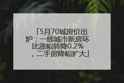 5月70城房价出炉：一线城市新房环比涨幅转降0.2%，二手房降幅扩大